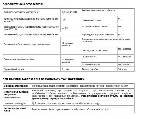 Кабель ВВГ нг 4х2,5 КАБЛЕКС