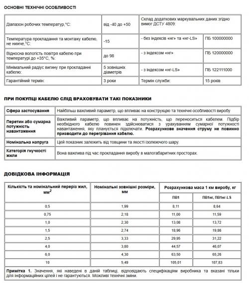 ПВ-1 нгд 95,0 (КУ)