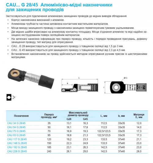 CAU 120 G28