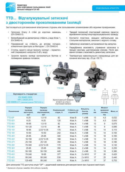 Герметичні відгалуджувальні проколюючі затискачі TTD 241 FTA