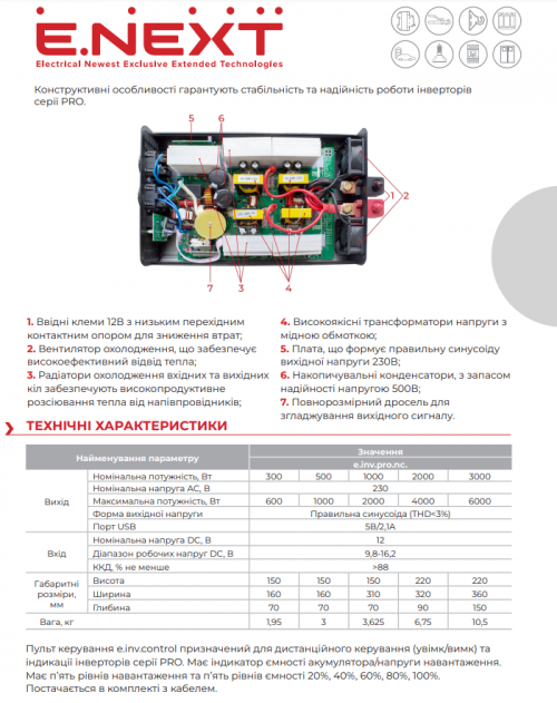 Інвертор e.inv.pro.nc.3000 12/220В 3000Вт, чистий синус