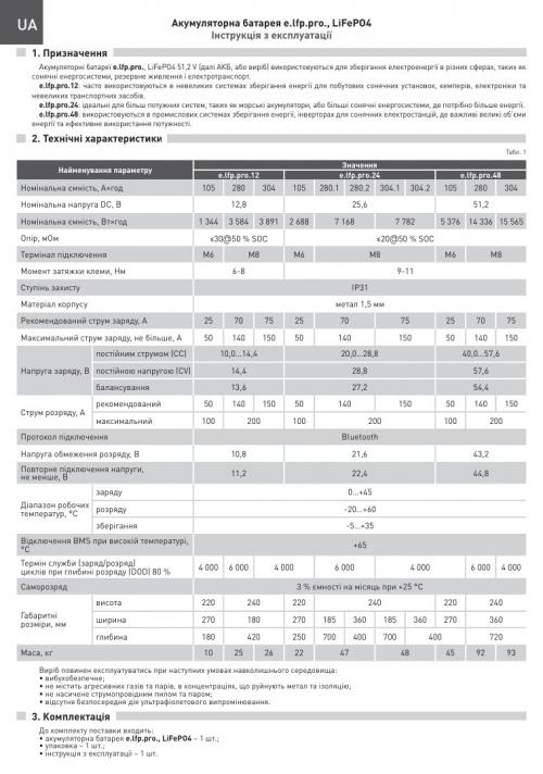 Акумуляторна батарея e.lfp.pro.24.280.2 25.6В, 280А*год, 7200Вт*год, LiFePO4, дворядна