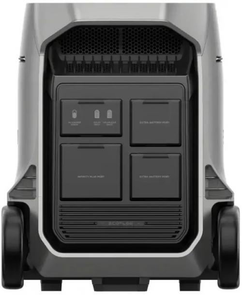 Зарядна станція EcoFlow DELTA Pro 3