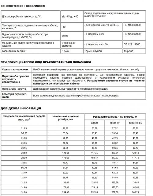 ШВВП нг 2х1,5 (КУ) помаранчевий