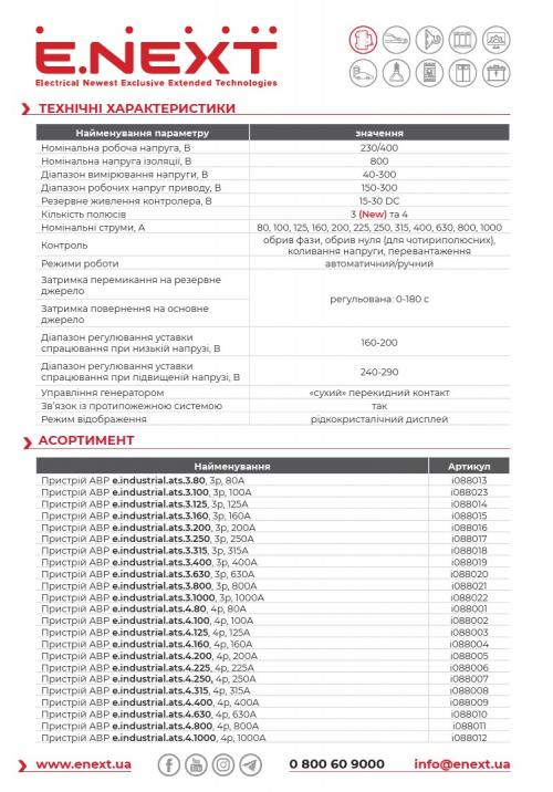 Пристрій АВР e.industrial.ats.3.400, 3p, 400А