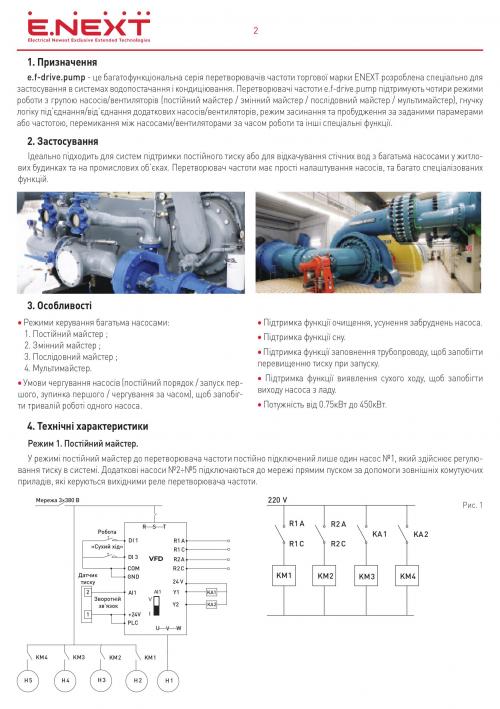 Перетворювач частотний e.f-drive.pump.15 15кВт 3ф/380В