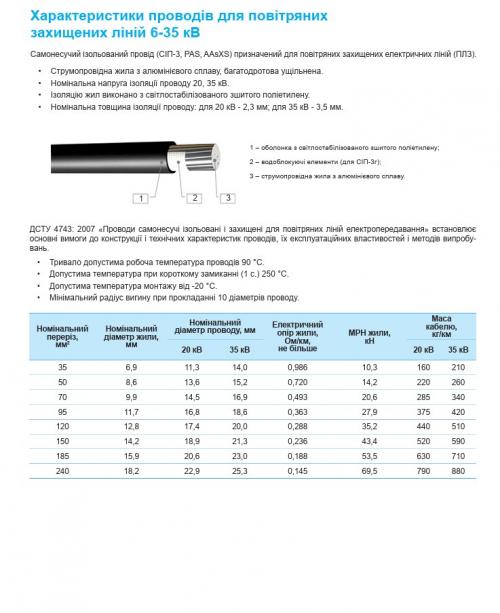 MJPT 75 G28