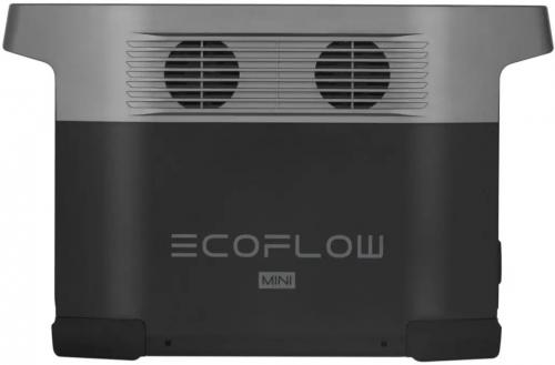 Зарядна станція EcoFlow DELTA mini