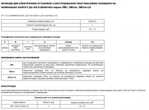 ПВ-1 нгд 95,0 (КУ)