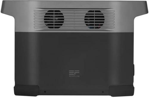 Зарядна станція EcoFlow DELTA mini