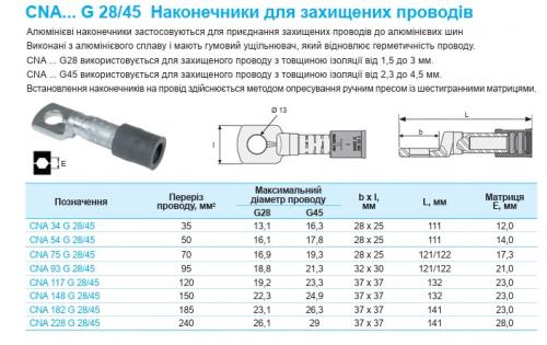 CN2АА 54 G28 (CNA 54 G28)