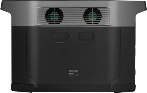 Зарядна станція EcoFlow DELTA Max 2000 - Switzerland Version