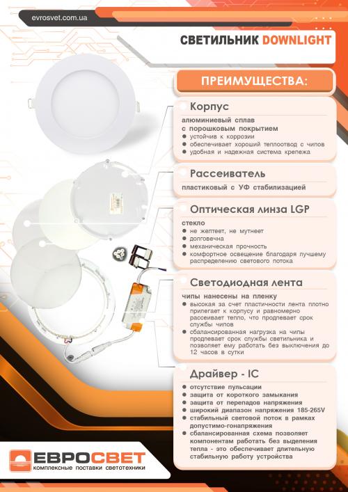 Світильник точковий врізний ЕВРОСВЕТ 9Вт коло LED-R-150-9 4200К