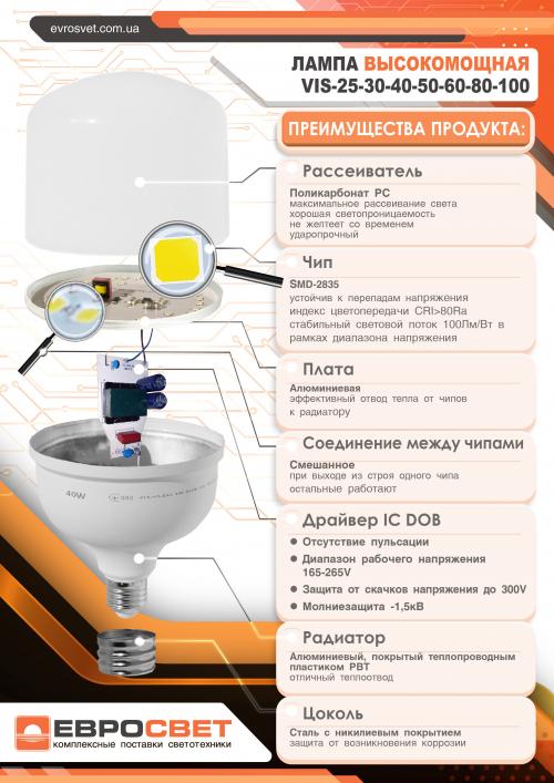 Лампа світлодіодна високопотужна ЕВРОСВЕТ 25Вт 6400К (VIS-25-E27)
