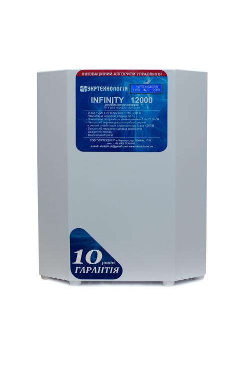 INFINITY12000