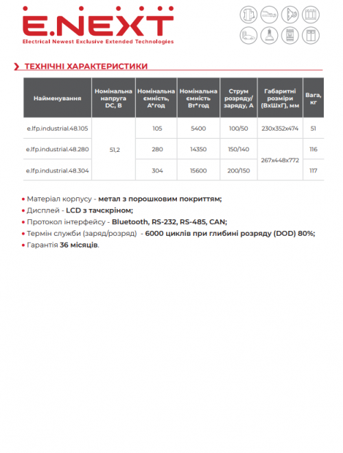 Акумуляторна батарея e.lfp.industrial.48.280 51.2В, 280А*год, 14336Вт*год, LiFePO4