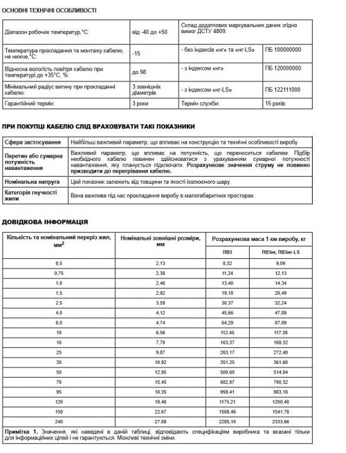 Провід ПВ-3 0,75 КАБЛЕКС