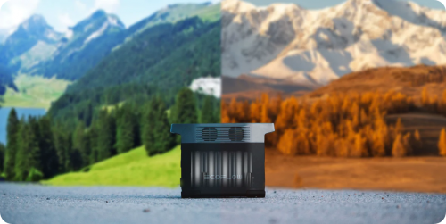 Зарядна станція EcoFlow DELTA 2