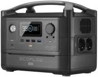 Зарядна станція EcoFlow RIVER Max Зарядна станція EcoFlow RIVER Max