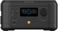 Зарядна станція EcoFlow RIVER mini Зарядна станція EcoFlow RIVER mini